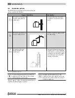 Preview for 20 page of Buderus Logano GB125 BE US Installation And Maintenance Instructions Manual