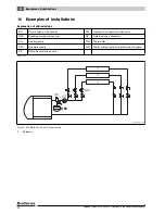 Preview for 50 page of Buderus Logano GB125 BE US Installation And Maintenance Instructions Manual