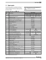 Preview for 53 page of Buderus Logano GB125 BE US Installation And Maintenance Instructions Manual