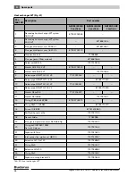 Preview for 58 page of Buderus Logano GB125 BE US Installation And Maintenance Instructions Manual