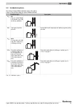 Preview for 15 page of Buderus Logano GB125 Installation And Maintenance Instructions Manual