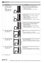 Предварительный просмотр 16 страницы Buderus Logano GB125 Installation And Maintenance Instructions Manual