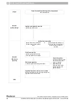 Предварительный просмотр 56 страницы Buderus Logano GC124 II/SP Installation And Service Instructions Manual