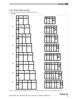 Предварительный просмотр 35 страницы Buderus Logano GE615 Installation And Maintenance Instructions Manual