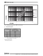 Предварительный просмотр 14 страницы Buderus Logano plus GB312 Installation Manual