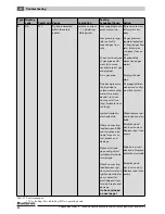 Предварительный просмотр 80 страницы Buderus Logano plus GB312 Installation Manual