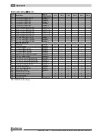 Предварительный просмотр 96 страницы Buderus Logano plus GB312 Installation Manual