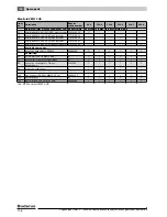 Предварительный просмотр 106 страницы Buderus Logano plus GB312 Installation Manual