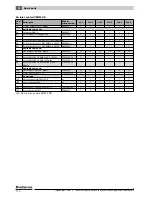 Предварительный просмотр 110 страницы Buderus Logano plus GB312 Installation Manual