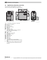 Предварительный просмотр 6 страницы Buderus Logano plus SB615 Gas Installation And Maintenance Instructions Manual