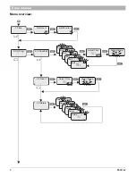 Preview for 2 page of Buderus ModuLink 250 RF User Manual