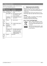 Preview for 26 page of Buderus MP100 EMS plus Installation Instructions Manual