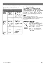 Preview for 36 page of Buderus MP100 EMS plus Installation Instructions Manual