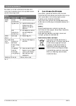 Preview for 76 page of Buderus MP100 EMS plus Installation Instructions Manual