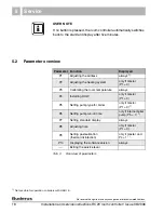 Preview for 18 page of Buderus RC20 Installation And Service Instructions Manual