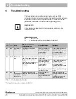 Preview for 26 page of Buderus RC20 Installation And Service Instructions Manual