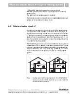 Preview for 9 page of Buderus RC30 Operating Instructions Manual