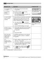 Предварительный просмотр 10 страницы Buderus RC35 Operating Instructions Manual
