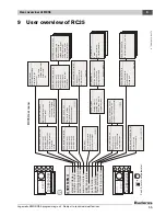 Предварительный просмотр 55 страницы Buderus RC35 Operating Instructions Manual