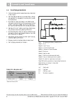 Предварительный просмотр 8 страницы Buderus S120 US Assembly And Maintenance Instructions