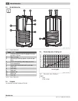 Preview for 6 page of Buderus S32/5 Installation And Maintenance Instructions Manual