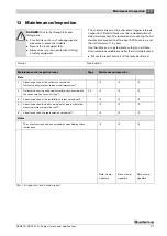 Preview for 31 page of Buderus SKR12.1R Installation And Maintenance Instructions Manual