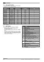 Preview for 36 page of Buderus SM 5E Series Manual