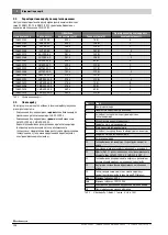 Preview for 146 page of Buderus SM 5E Series Manual