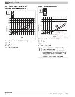 Preview for 6 page of Buderus SM100/5 Installation And Service Instructions Manual