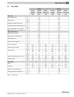 Preview for 7 page of Buderus SM100/5 Installation And Service Instructions Manual