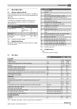 Preview for 69 page of Buderus SM400/5E Installation And Maintenance Instructions Manual