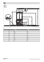 Preview for 104 page of Buderus SM400/5E Installation And Maintenance Instructions Manual