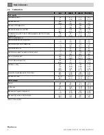 Preview for 6 page of Buderus SU100/5 Installation And Maintenance Instructions Manual