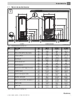 Preview for 7 page of Buderus SU100/5 Installation And Maintenance Instructions Manual