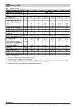 Preview for 4 page of Buderus SU1000.5-C Installation And Maintenance Instructions For The Contractor