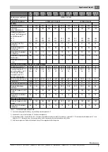 Preview for 5 page of Buderus SU1000.5-C Installation And Maintenance Instructions For The Contractor