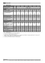 Preview for 14 page of Buderus SU1000.5-C Installation And Maintenance Instructions For The Contractor