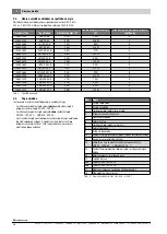 Preview for 16 page of Buderus SU1000.5-C Installation And Maintenance Instructions For The Contractor