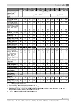 Preview for 35 page of Buderus SU1000.5-C Installation And Maintenance Instructions For The Contractor