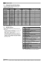 Preview for 36 page of Buderus SU1000.5-C Installation And Maintenance Instructions For The Contractor