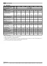 Preview for 44 page of Buderus SU1000.5-C Installation And Maintenance Instructions For The Contractor