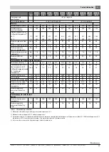 Preview for 45 page of Buderus SU1000.5-C Installation And Maintenance Instructions For The Contractor