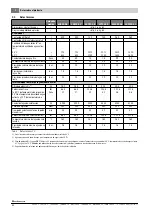 Preview for 54 page of Buderus SU1000.5-C Installation And Maintenance Instructions For The Contractor