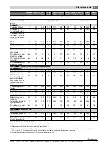 Preview for 55 page of Buderus SU1000.5-C Installation And Maintenance Instructions For The Contractor