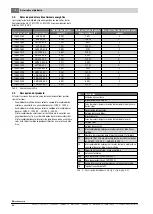 Preview for 56 page of Buderus SU1000.5-C Installation And Maintenance Instructions For The Contractor