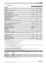 Preview for 17 page of Buderus SU300.5 Installation And Maintenance Instructions For Contractors