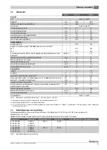 Preview for 23 page of Buderus SU300.5 Installation And Maintenance Instructions For Contractors