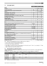 Preview for 29 page of Buderus SU300.5 Installation And Maintenance Instructions For Contractors