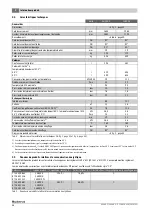 Preview for 48 page of Buderus SU300.5 Installation And Maintenance Instructions For Contractors