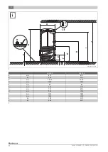 Preview for 52 page of Buderus SU300.5 Installation And Maintenance Instructions For Contractors